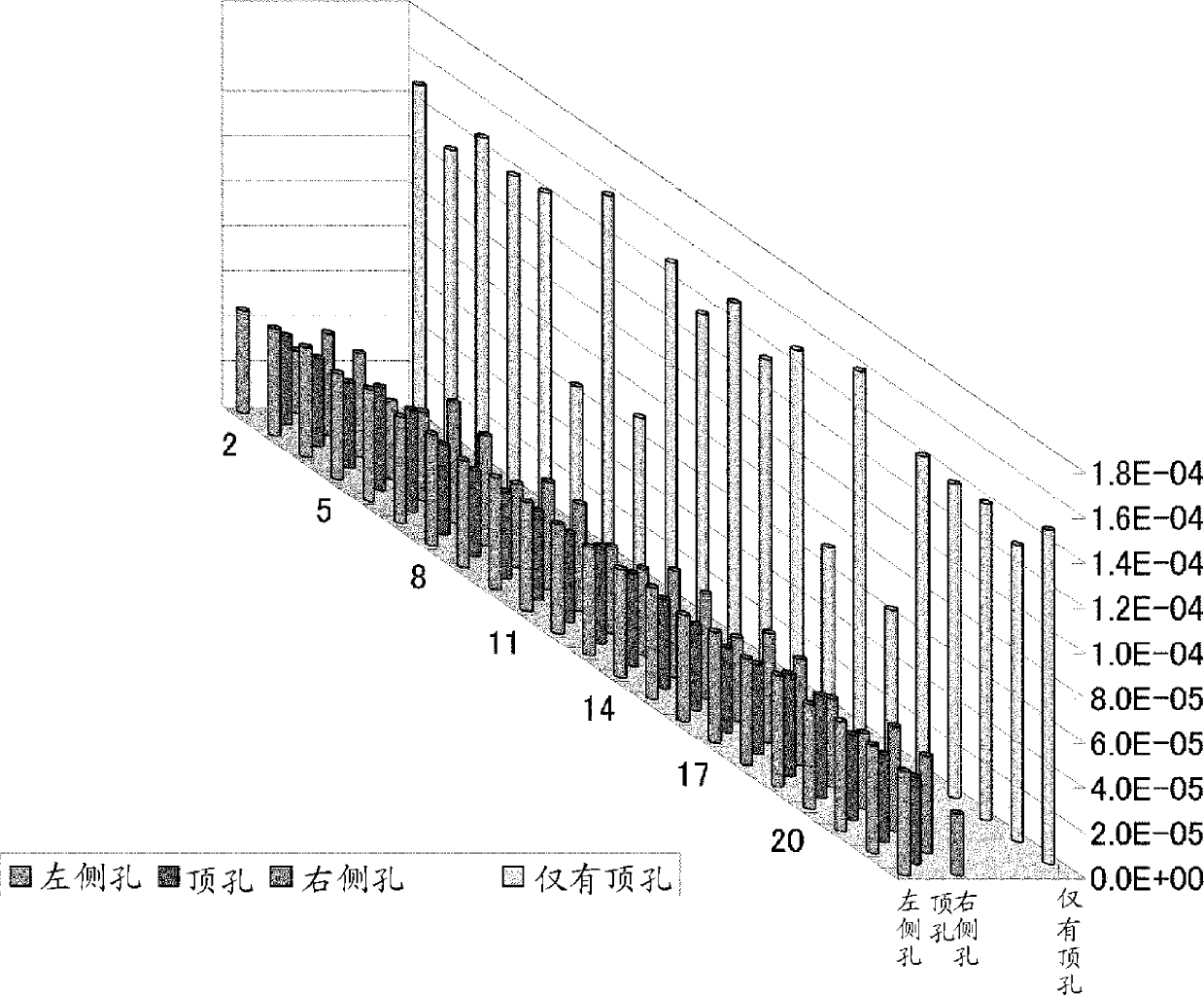 Air discharge pipe structure for melting snow on road surface, road surface material for melting snow, and system for melting snow on road surface