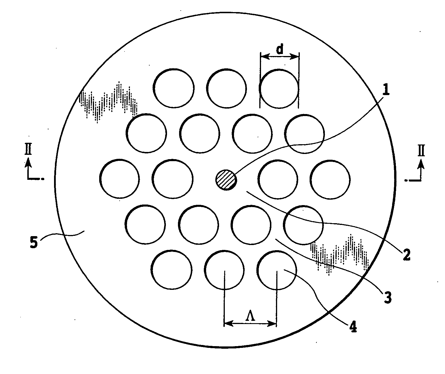 Dispersion shift optical fiber