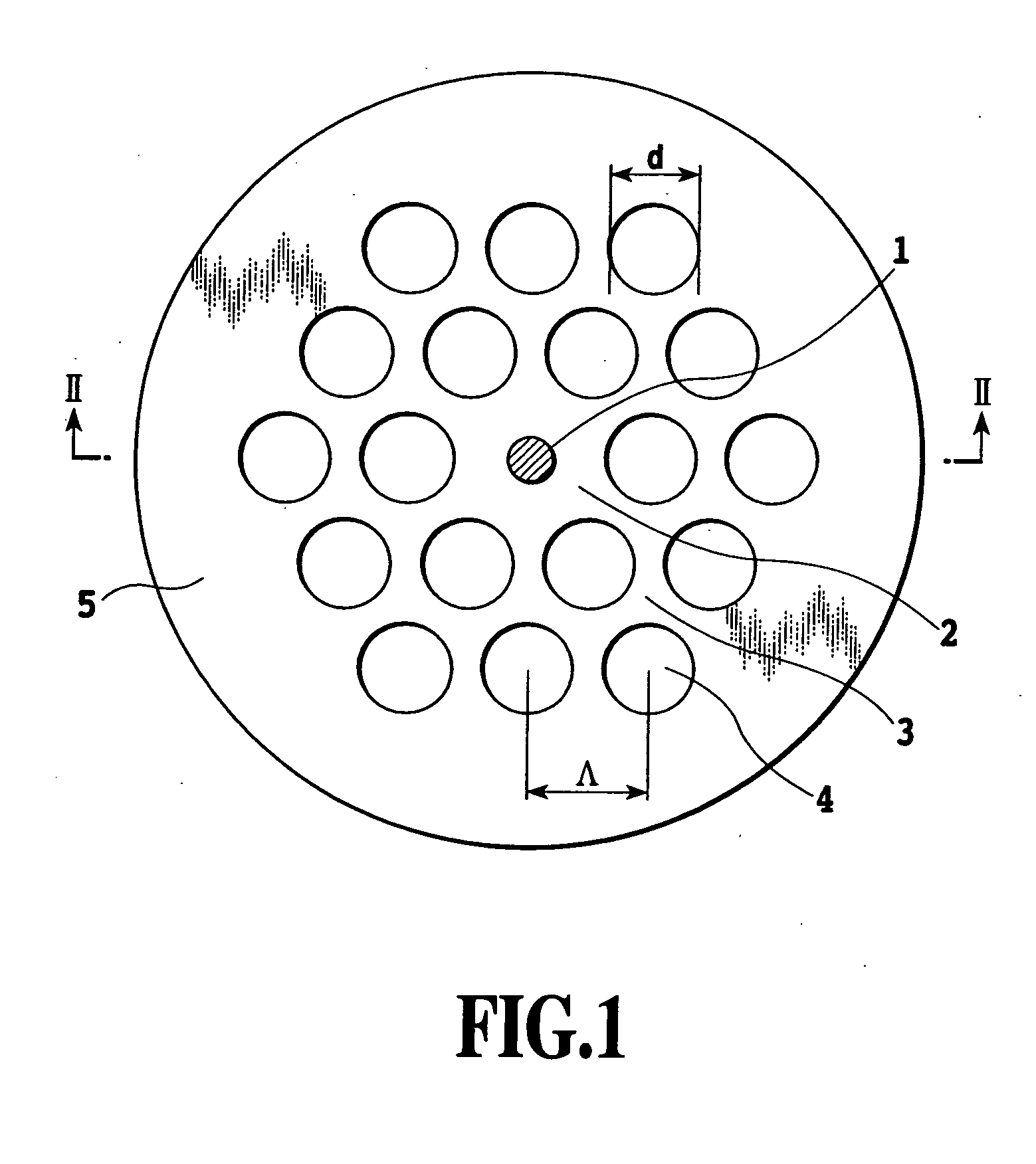 Dispersion shift optical fiber