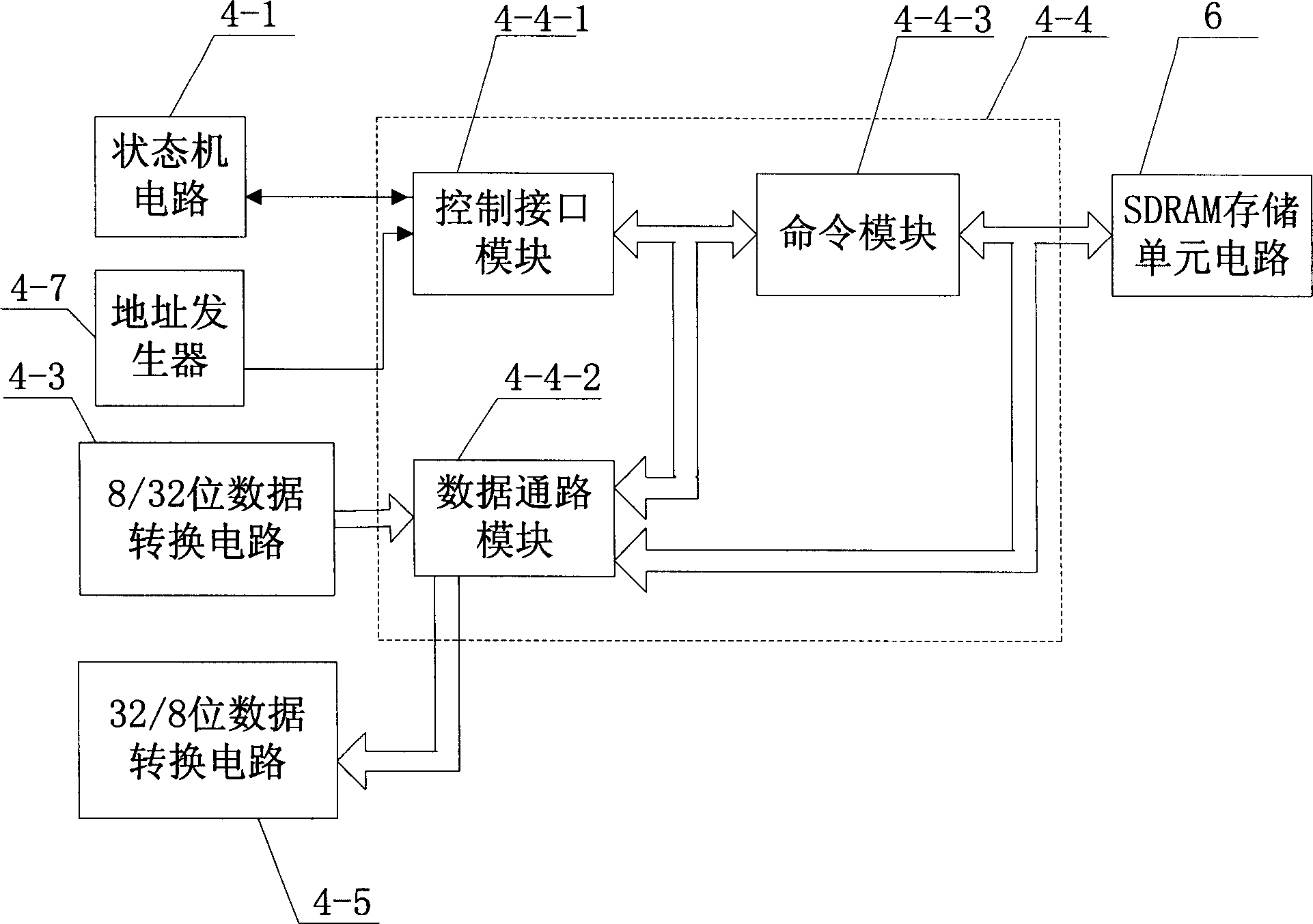 High-speed large-capacity data collecting system based on CPLD and SDRAM