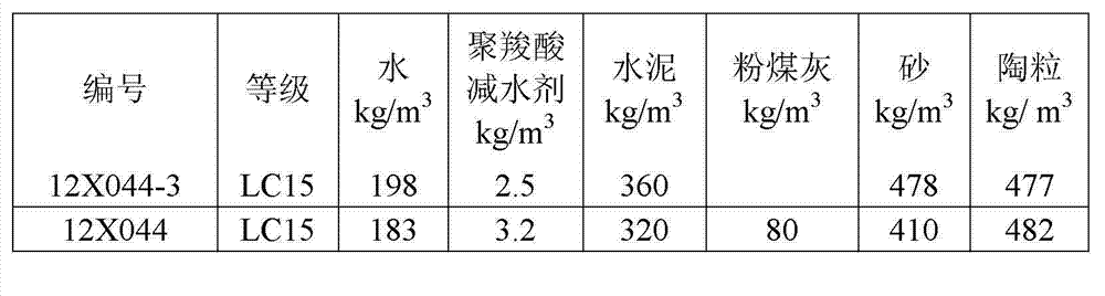 Inorganic phase change energy-saving and heat insulating ultra-light aggregate as well as preparation method thereof and application thereof