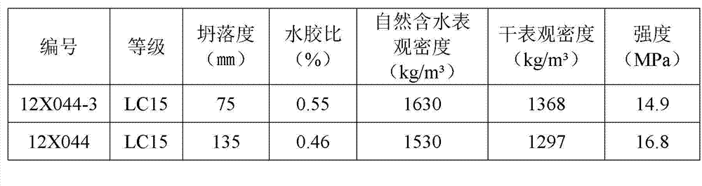 Inorganic phase change energy-saving and heat insulating ultra-light aggregate as well as preparation method thereof and application thereof