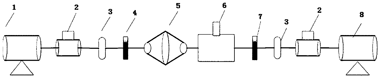 Planetary gear box fault diagnosis method based on resonance sparse decomposition and FastICA algorithm