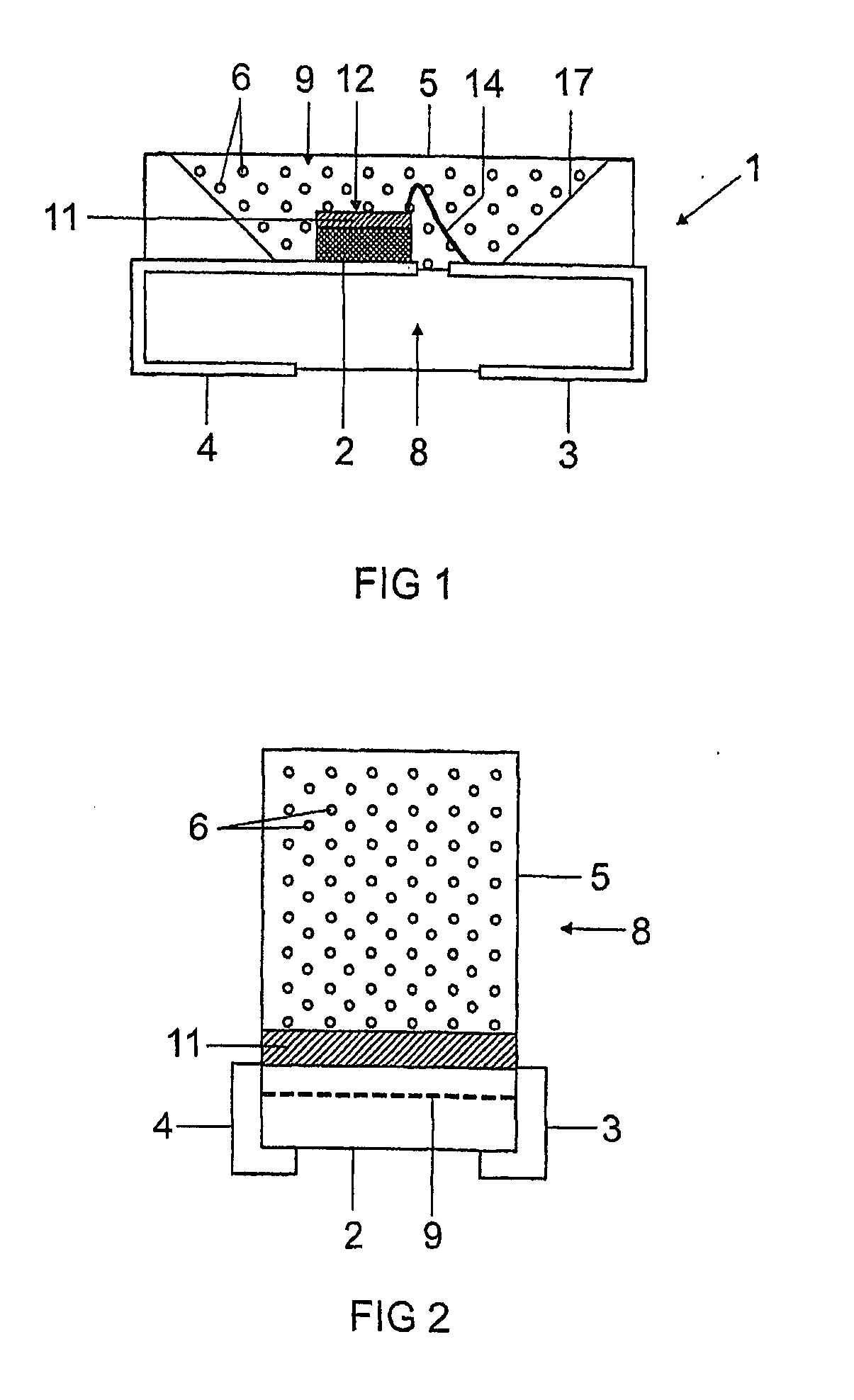 Luminescence conversion of led