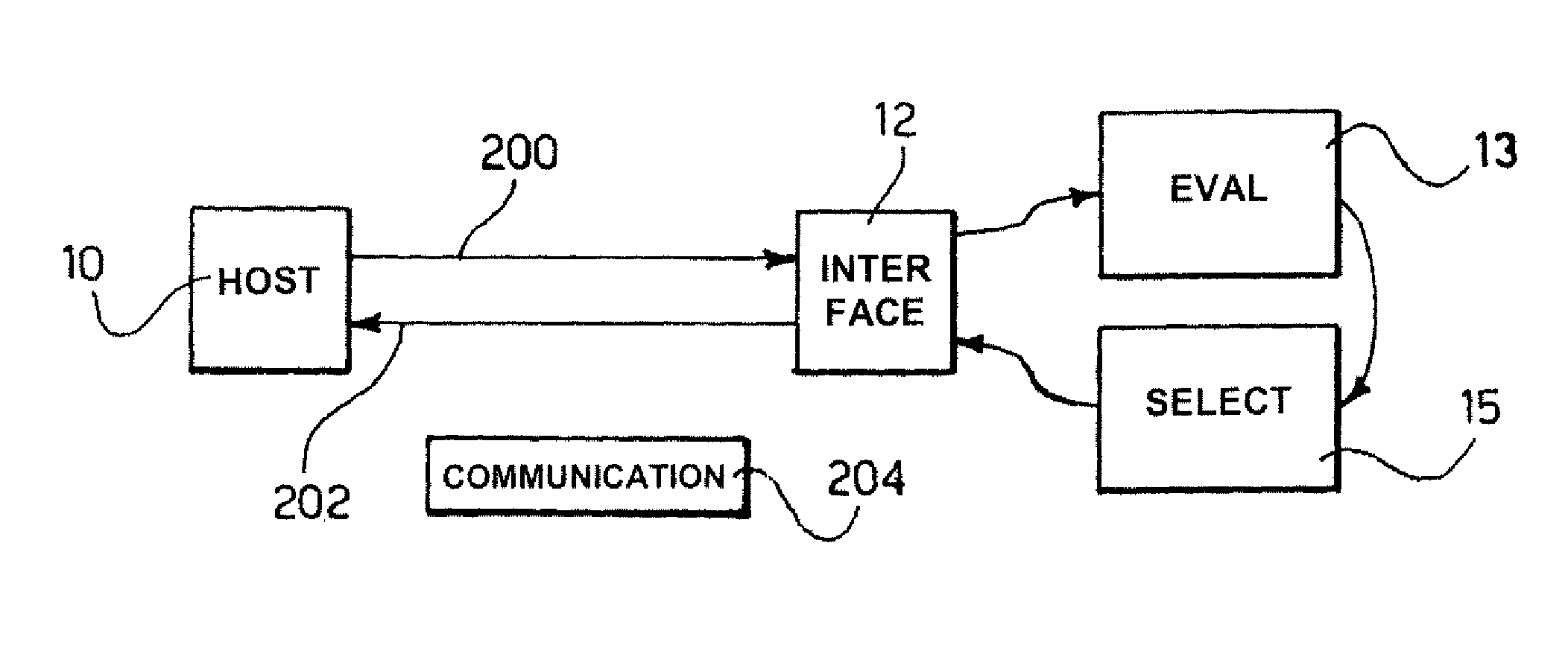 Embedded protocol selection technique, related interface and computer program product