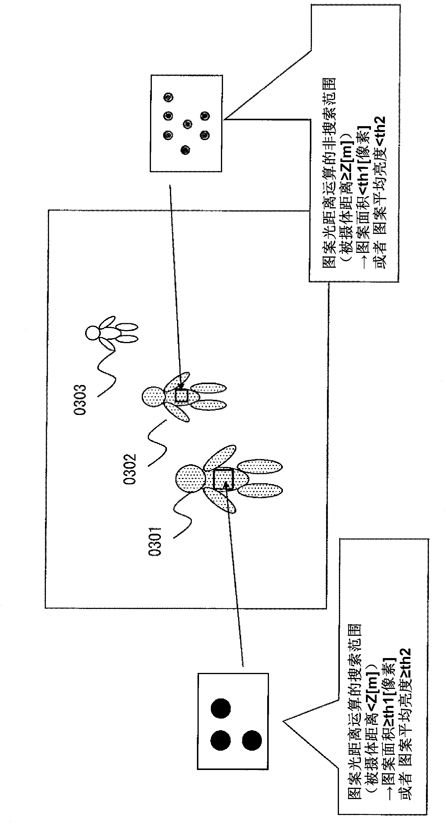 Distance measuring device