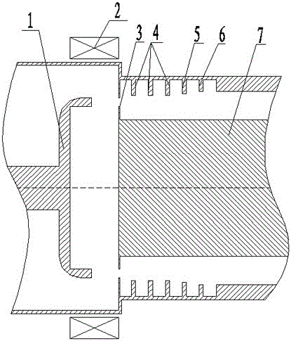 Repetition-frequency low-magnetic-field axial C-waveband high-power microwave device