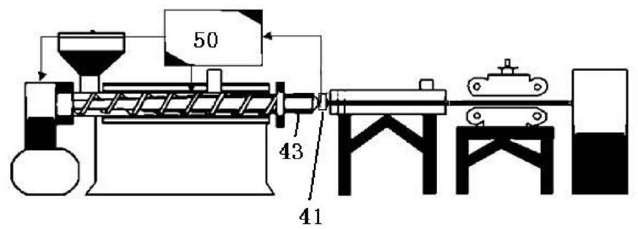 On-line quality measurement device for plastic product on extruder