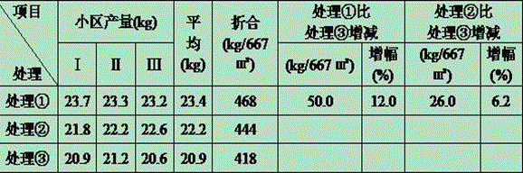 Soil restoration conditioner for treating cadmium pollution