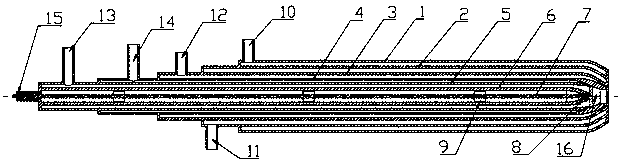 An integrated water/oil/coke/coal slurry process burner with gas film protection