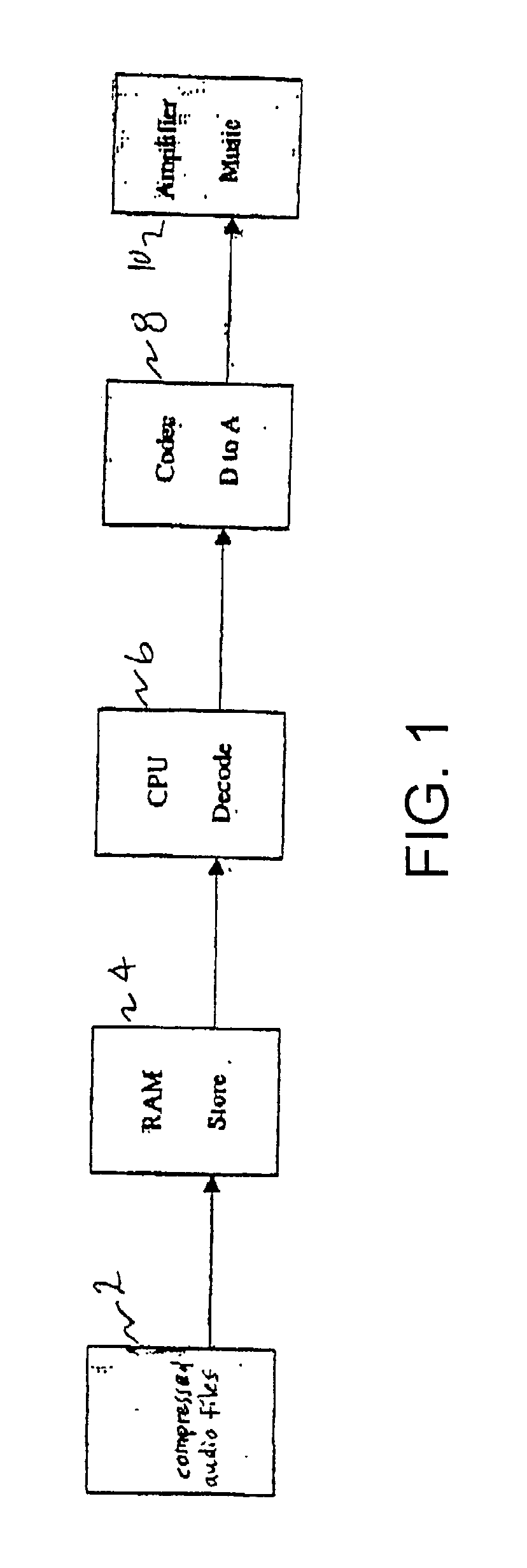 Low power digital audio decoding/playing system for computing devices