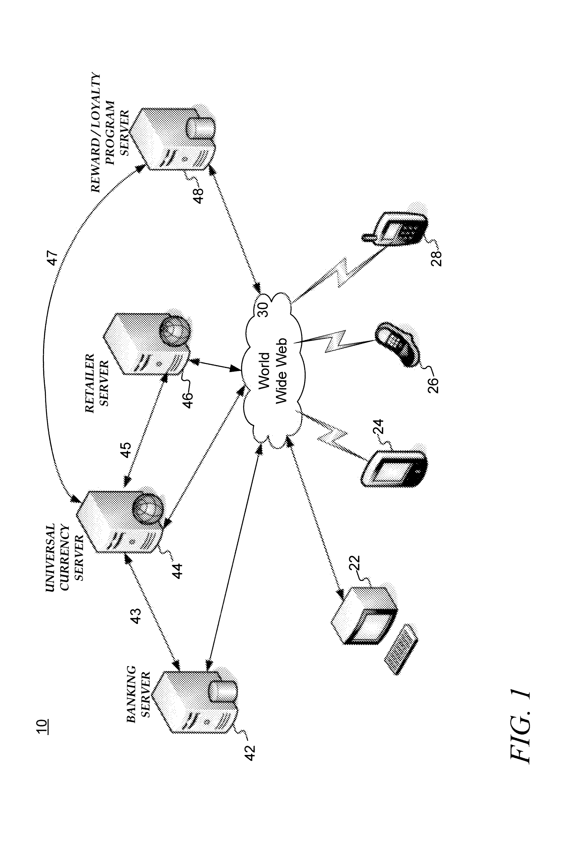 Universal System and Method for Loyalty Currency Redemption