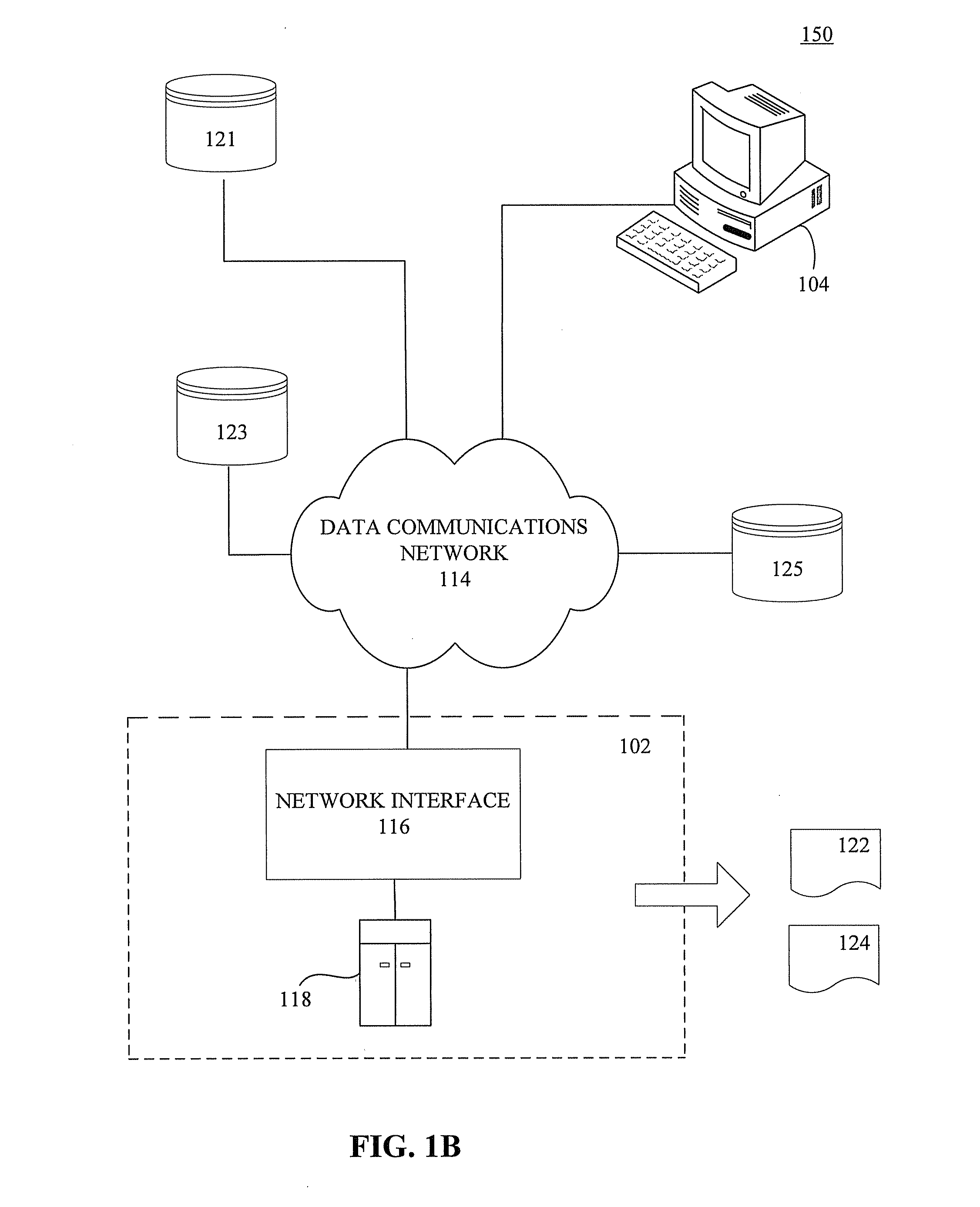 System and methods for generating pro-forma based upon input provided via a communications network