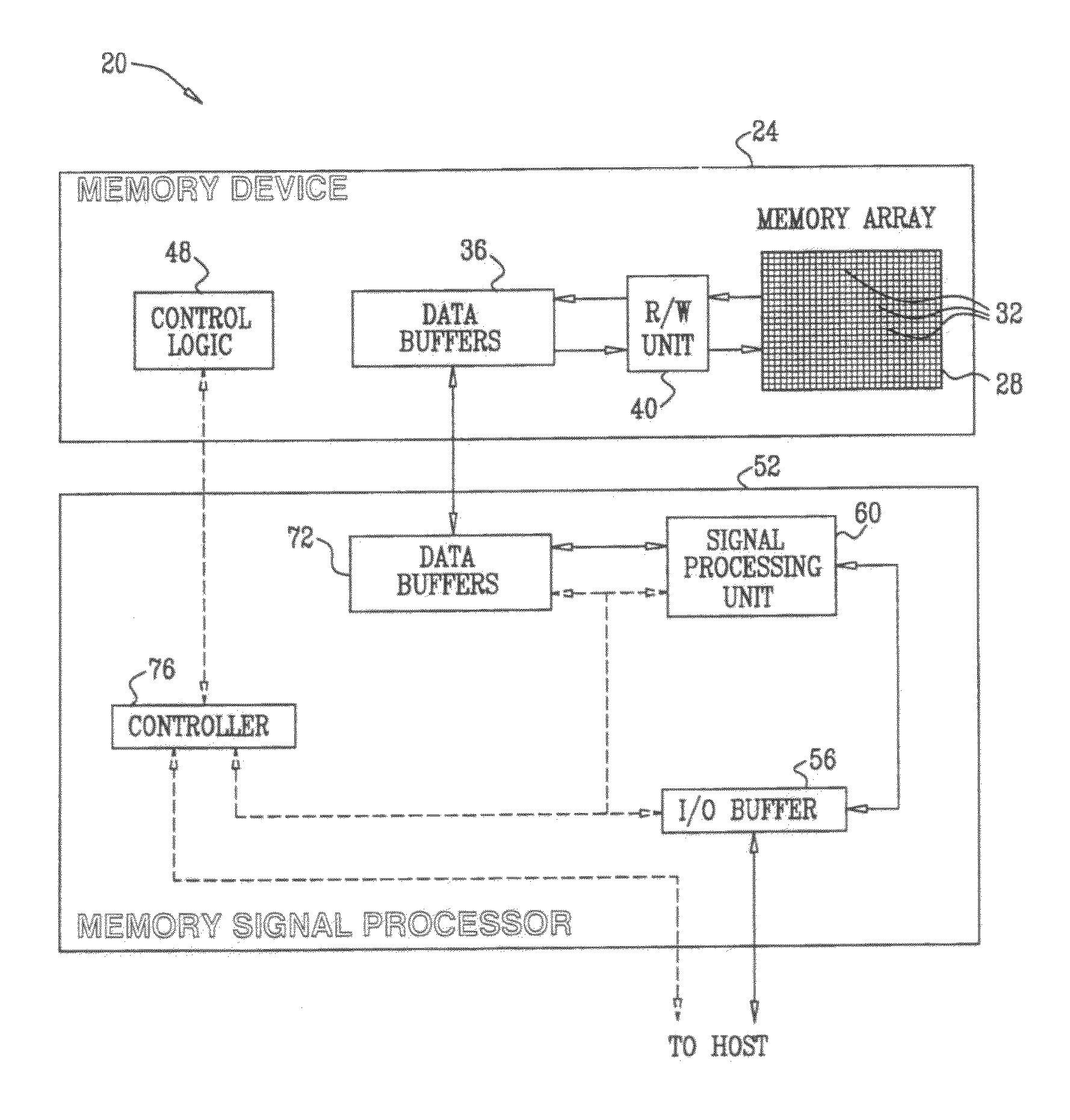 Automatic defect management in memory devices