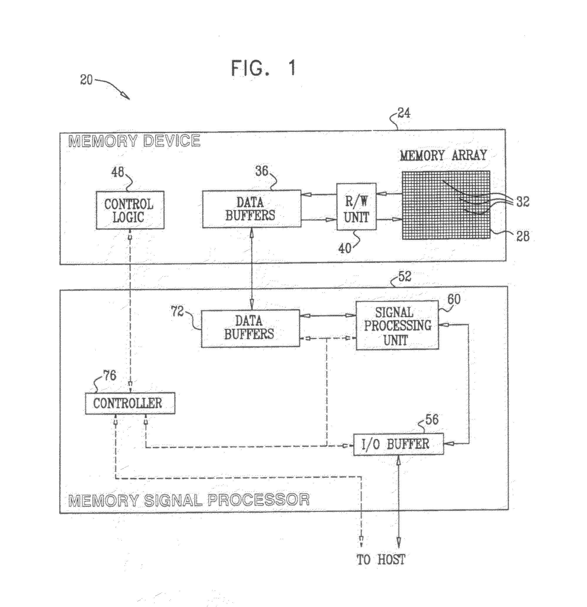 Automatic defect management in memory devices