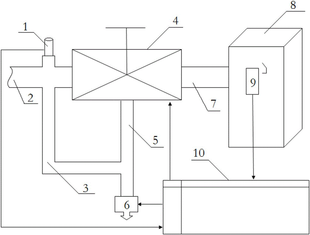 Rainwater flow abandoning system