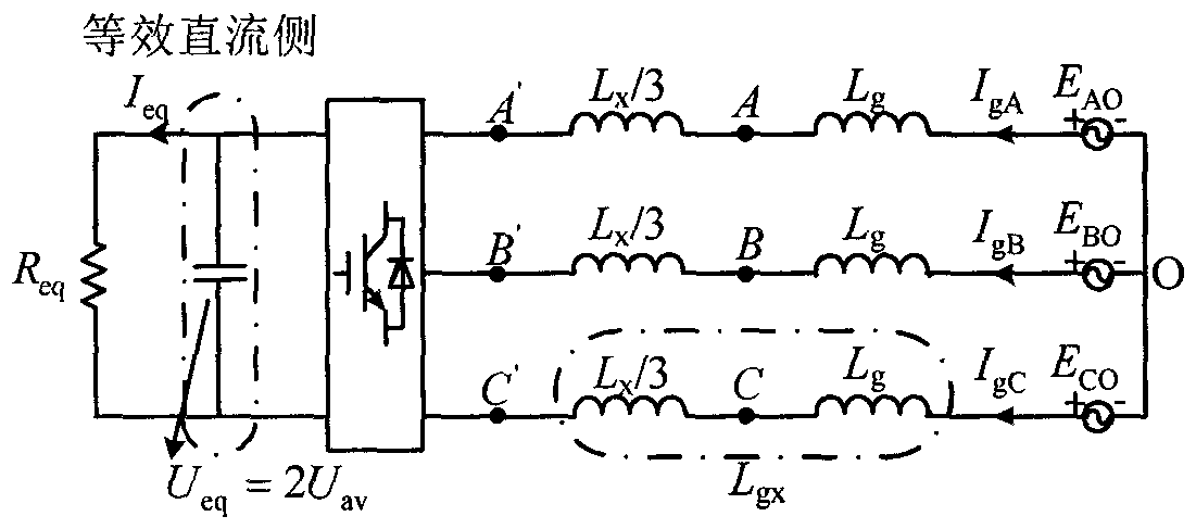 Novel fixed frequency model predictive current control method based on dynamic weight