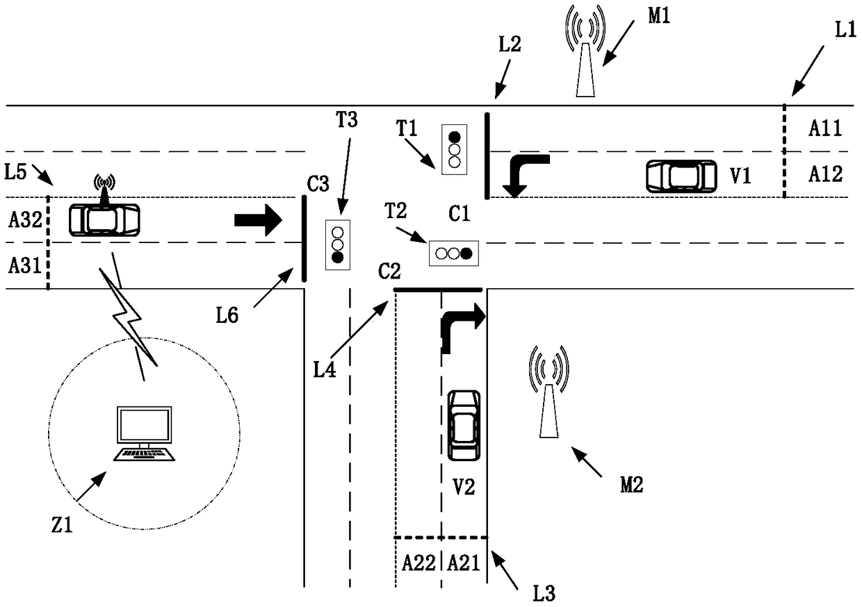 An unmanned vehicle traffic light automatic perception capability test system and test method