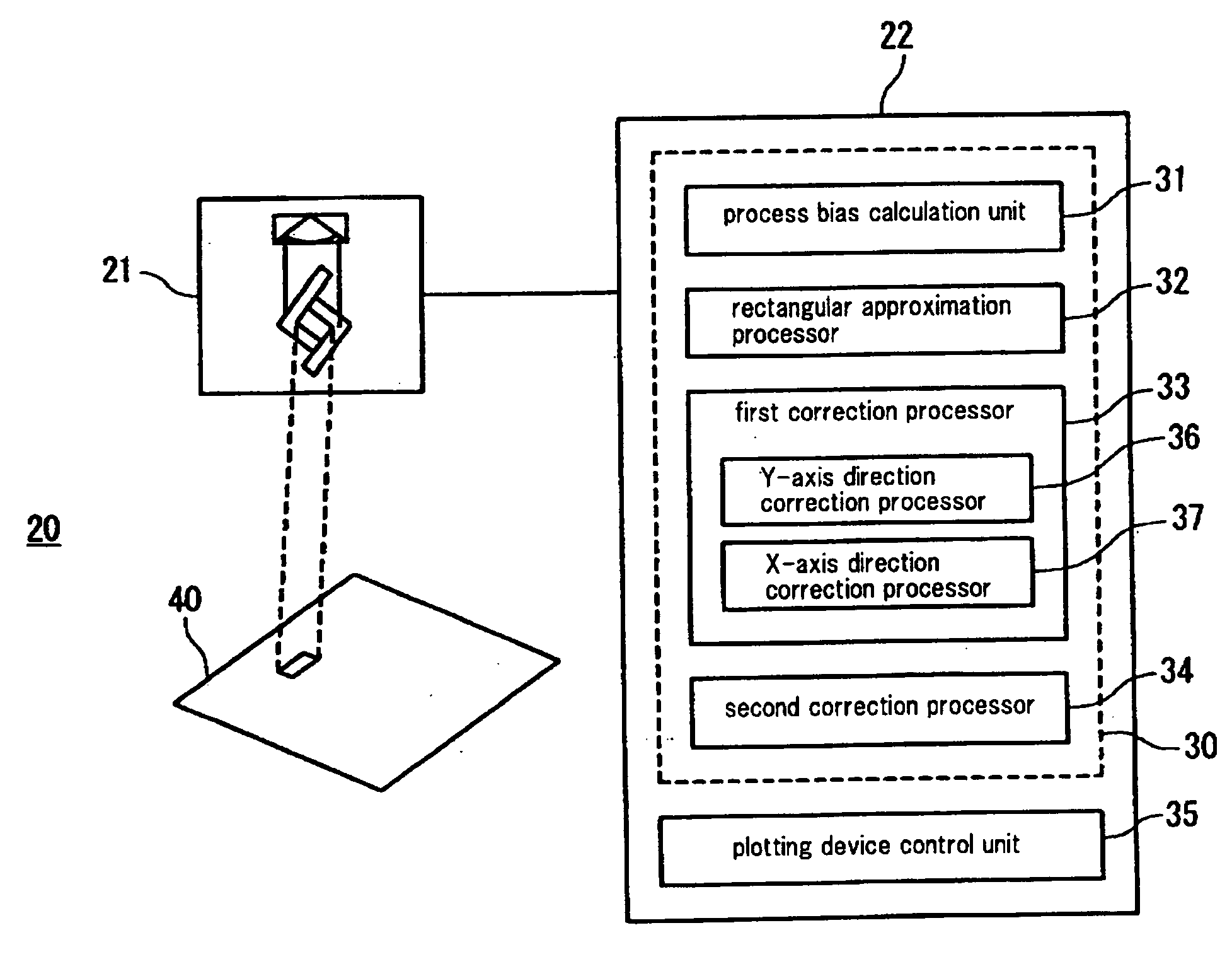 Irradiation Pattern Data Generation Method, Mask Fabrication Method, and Plotting System