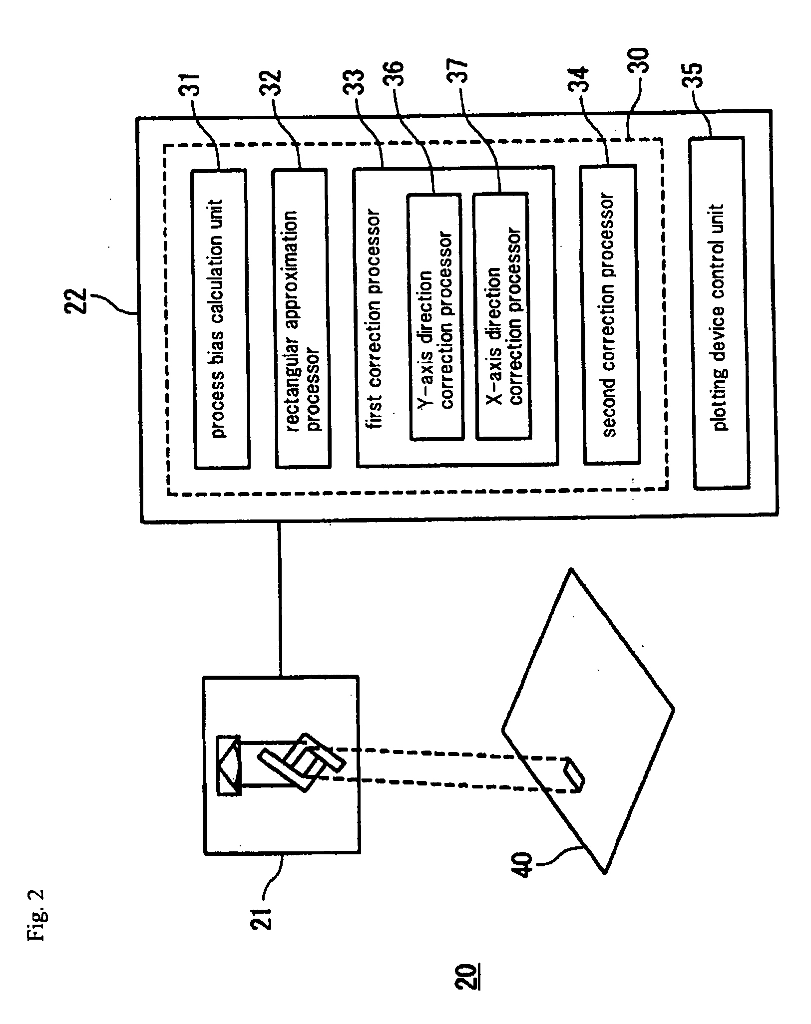 Irradiation Pattern Data Generation Method, Mask Fabrication Method, and Plotting System