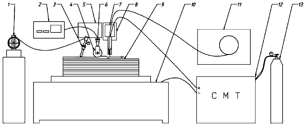 Wire arc additive manufacture (WAAM) synchronous ultrasonic hot rolling and quick cooling combined processing device and method