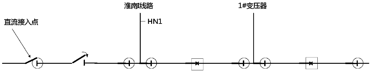 Graphic processing method and system of model file of substation