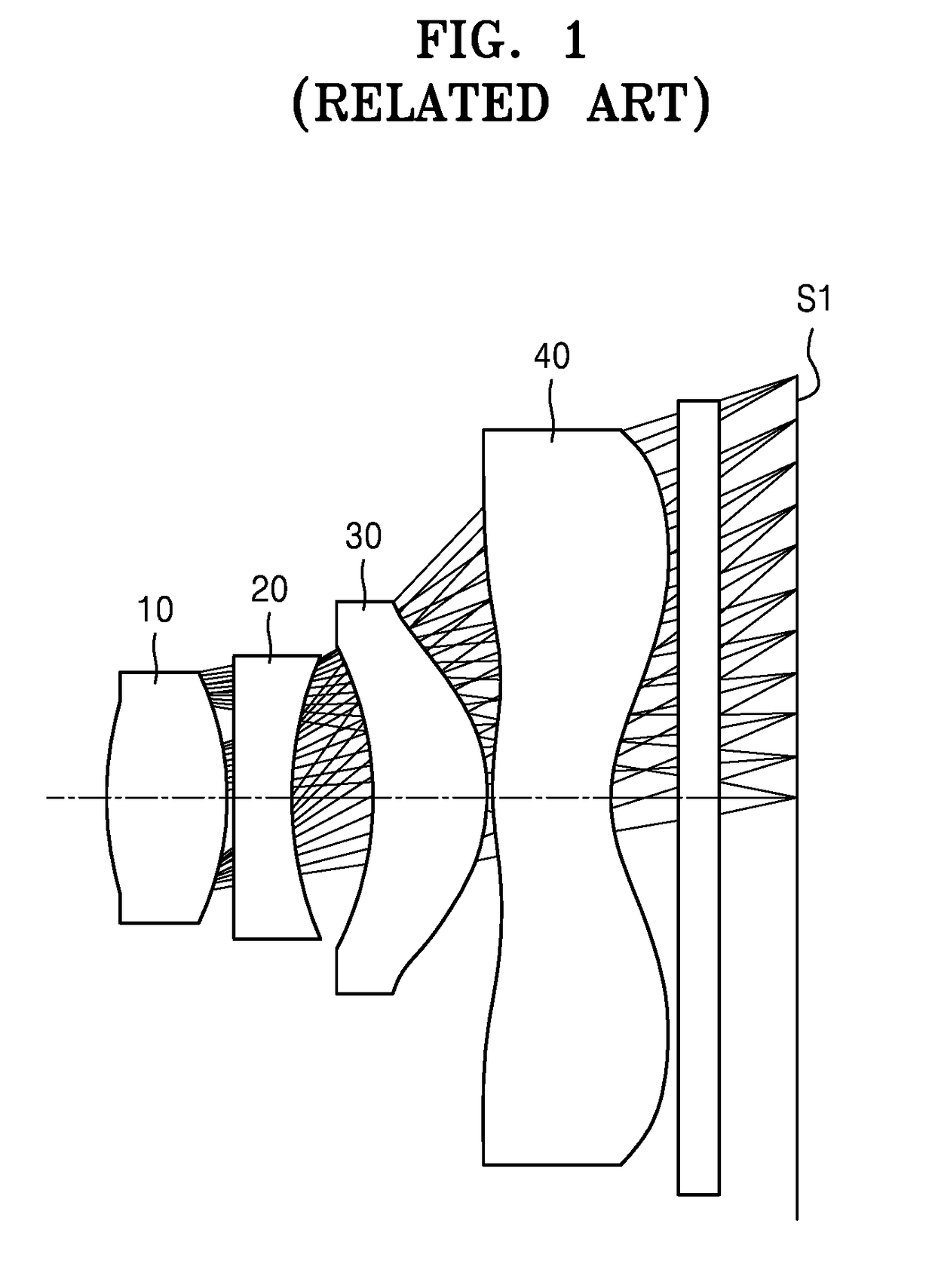 Imaging apparatus and image sensor including the same