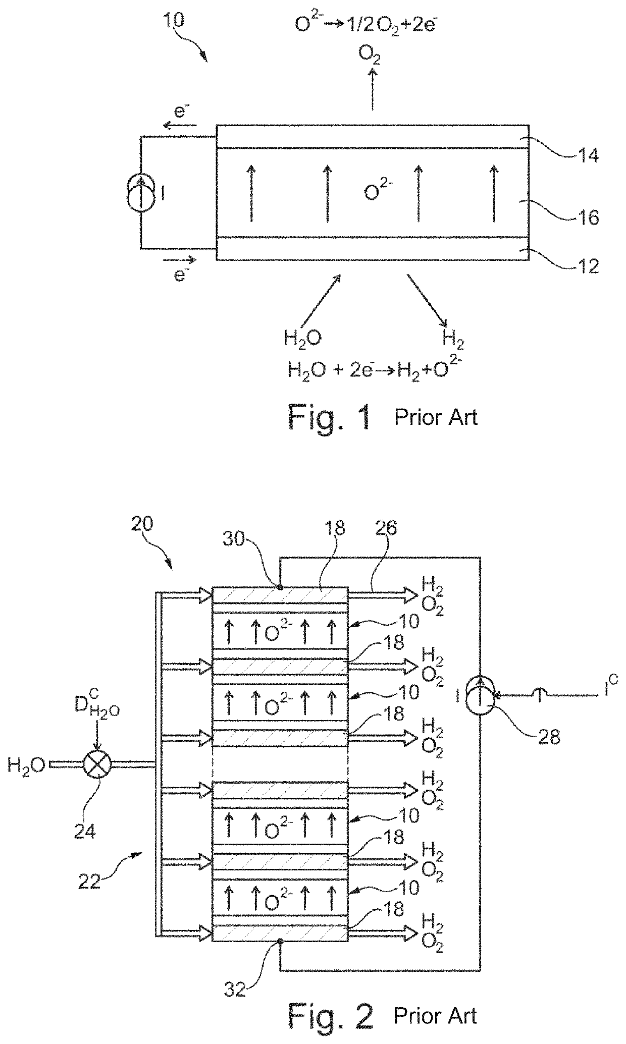 Water electrolysis system (SOEC) or fuel cell (SOFC) operating under pressure in a tight enclosure with improved regulation