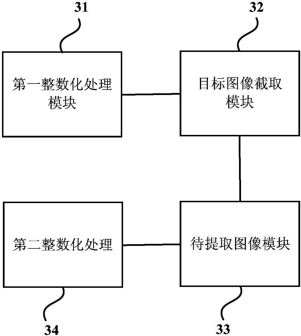 Method and device for extracting banknote image, equipment and storage medium