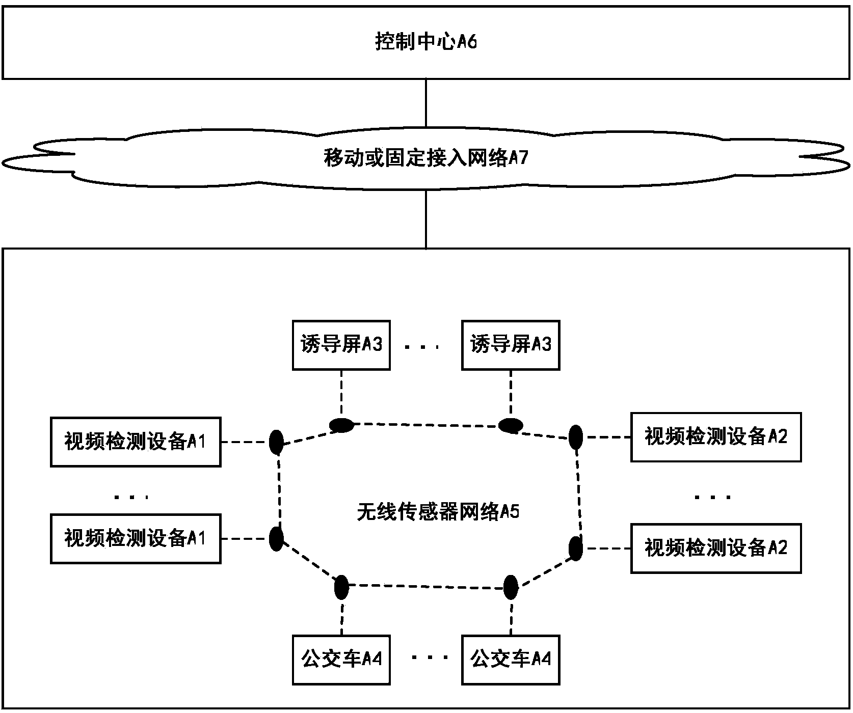 Traffic evacuation guide system and traffic evacuation method thereof