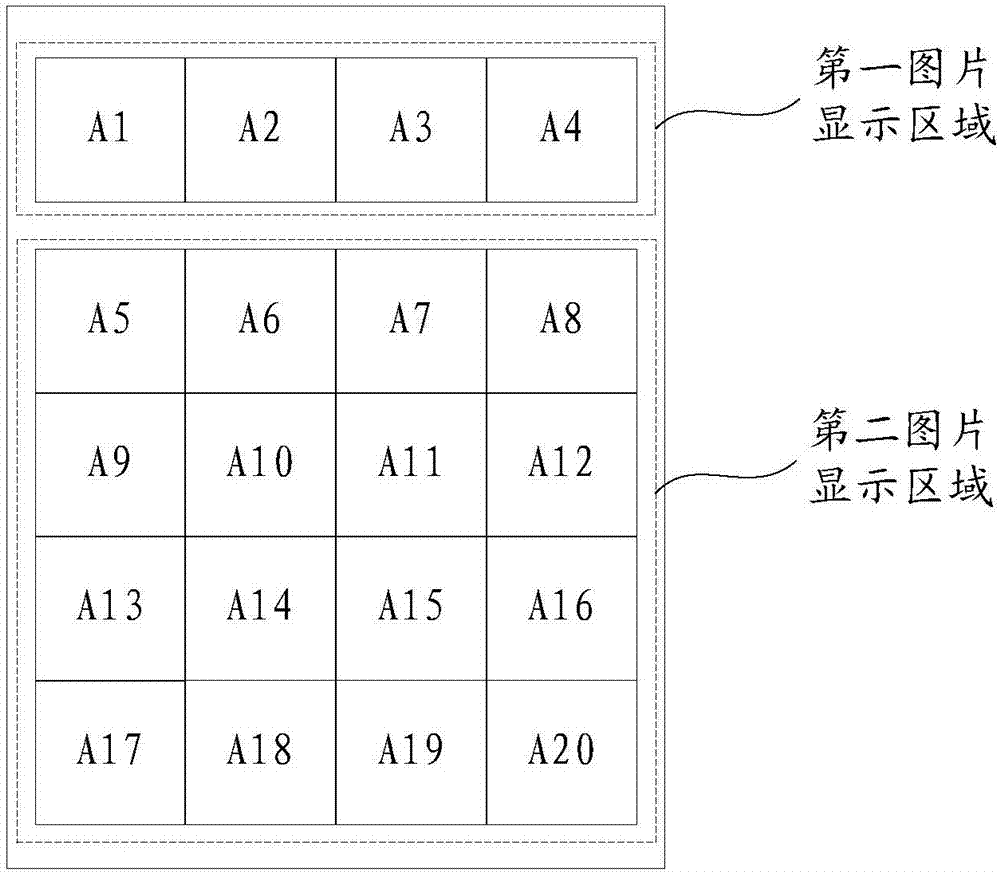 Picture displaying method, picture displaying device and mobile terminal