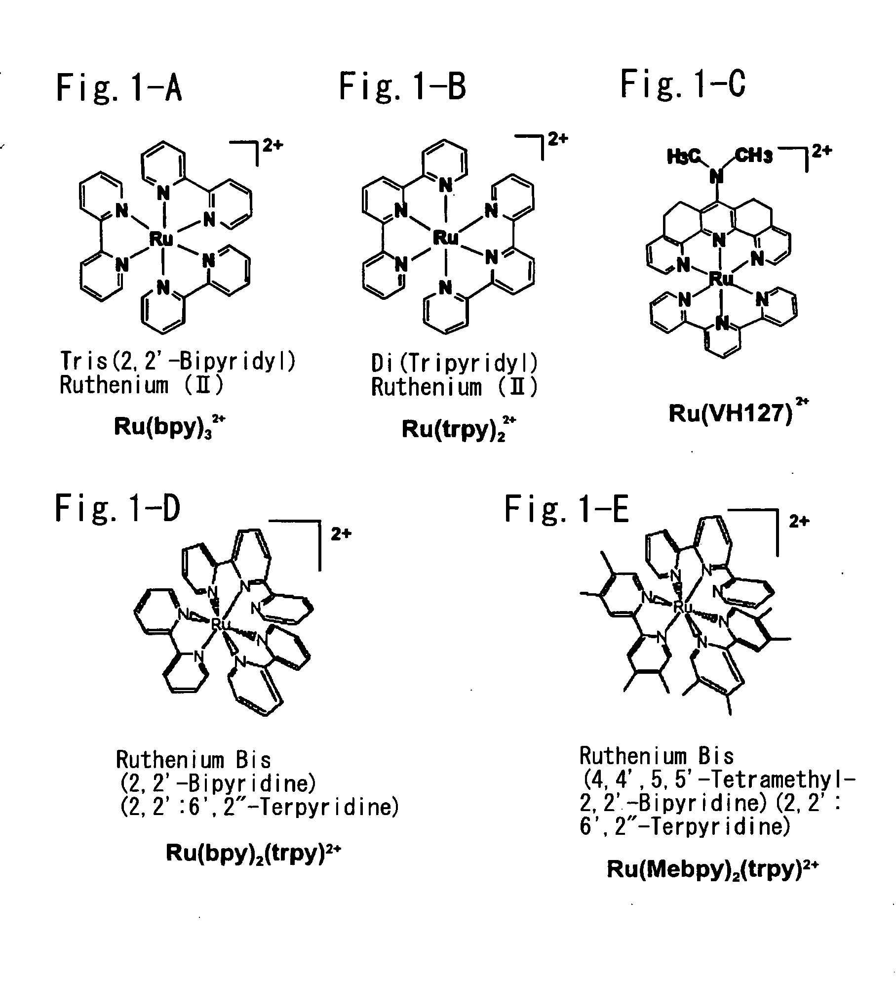 Temperature sensitive paint for low-temperature use