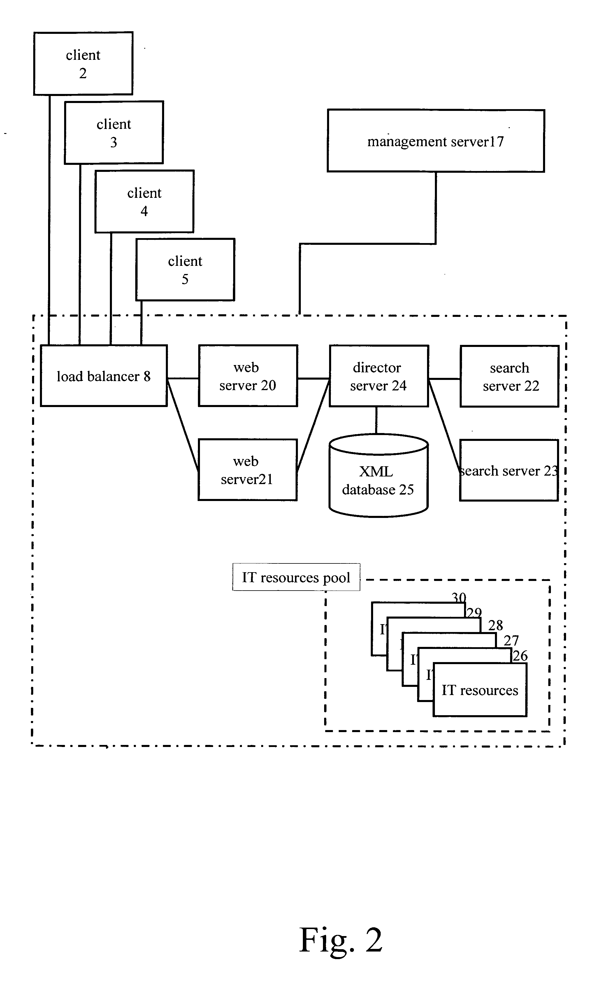 Autonomous control apparatus, autonomous control method, and autonomous control program