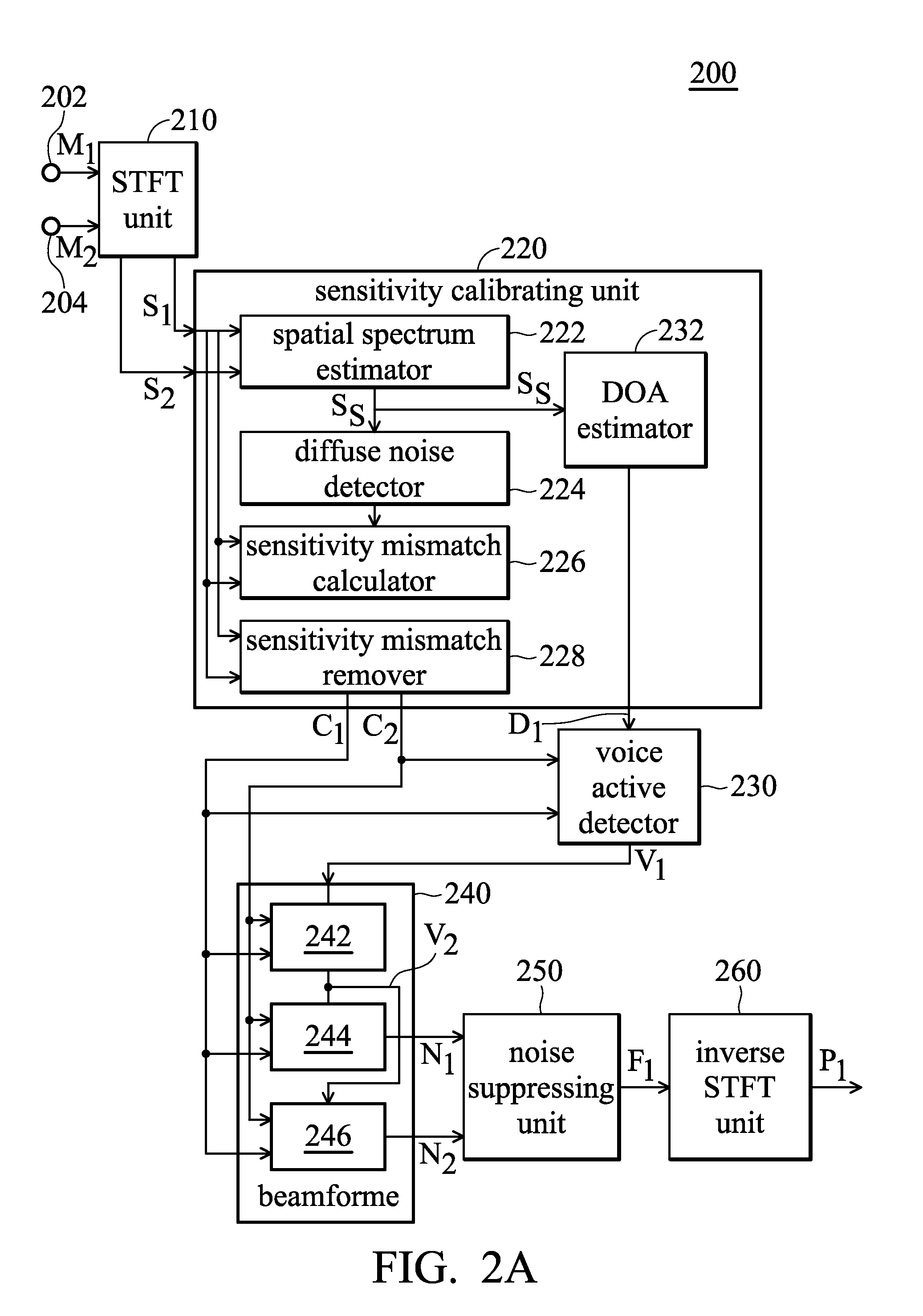 Audio processing apparatus and method