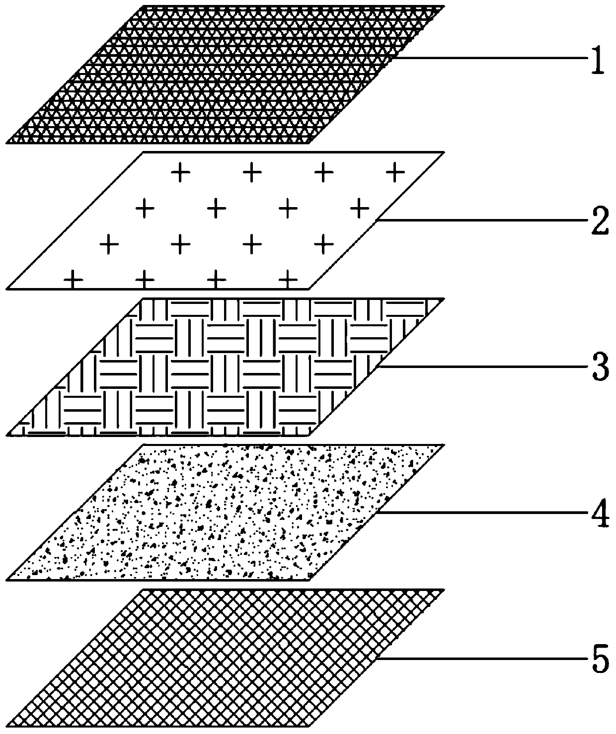 Multi-dimensional composite plant-growing blanket, laying method and laying device