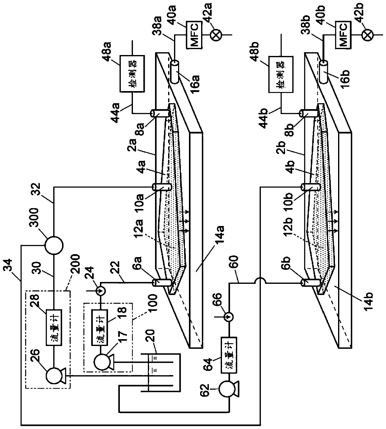 field flow separation device