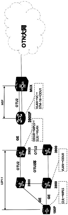 Complex service arrangement method based on networking topology, storage medium and equipment