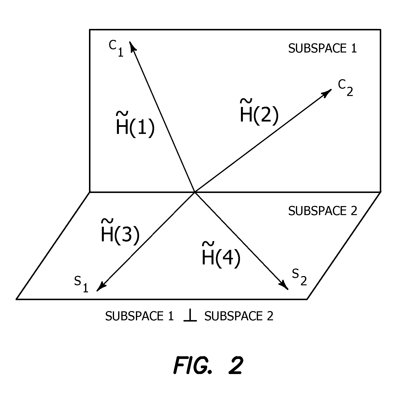 Method and apparatus for interference cancellation and detection using precoders