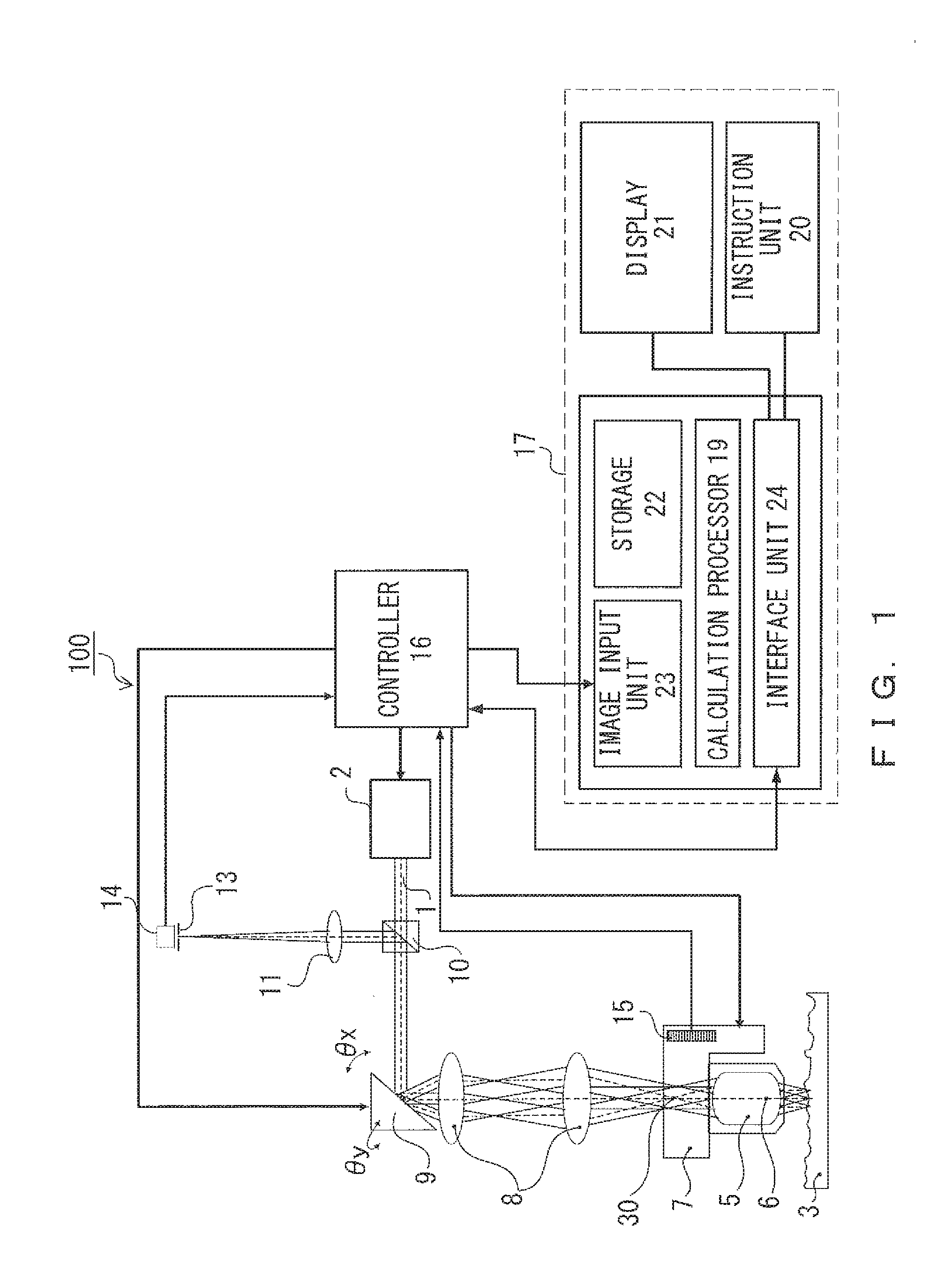 Three-dimensional shape measurement apparatus