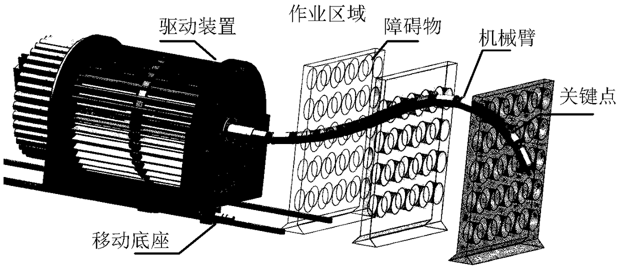 Snake-shaped robot path following planning method