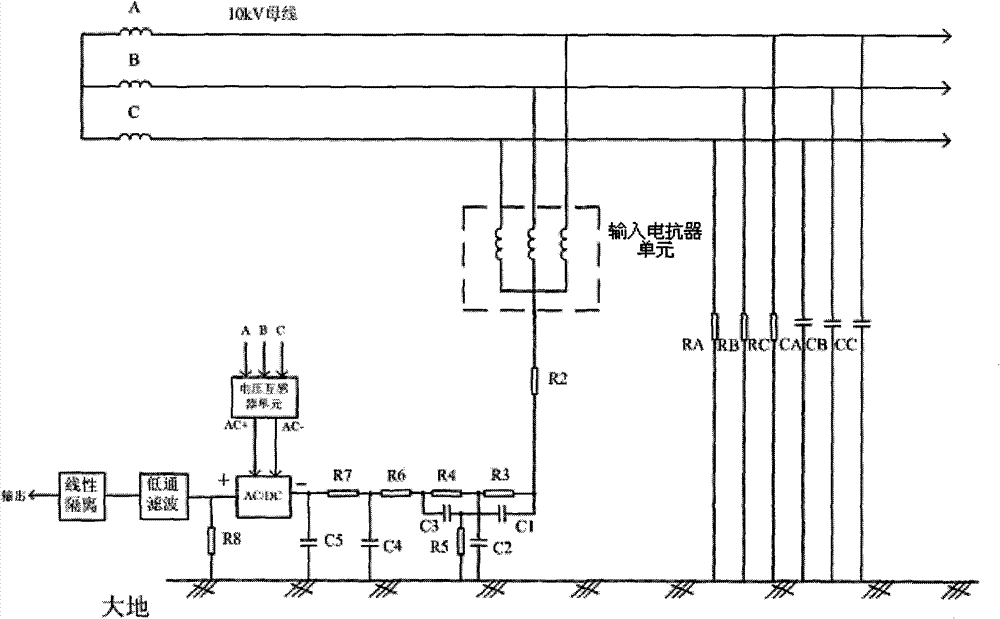 Mine high-voltage cable state monitoring and fault diagnosis prewarning device