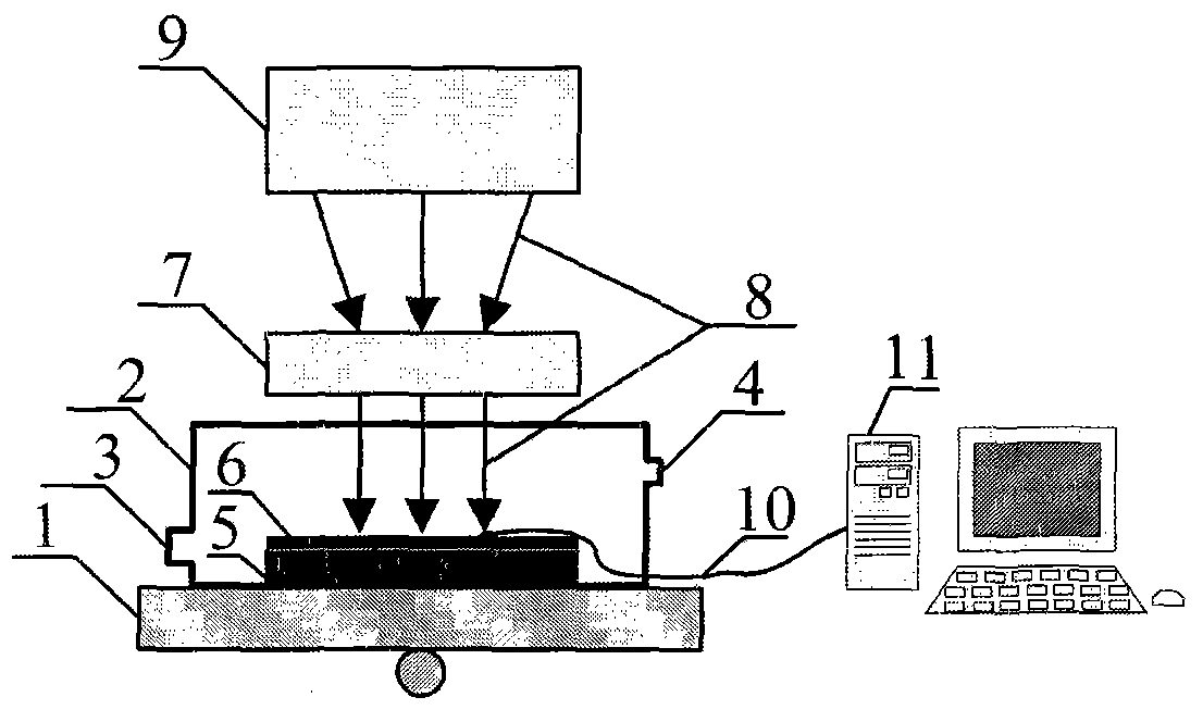 Preparation method and device for nano porous metal or ceramic