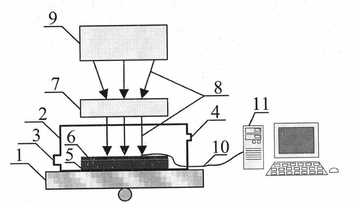 Preparation method and device for nano porous metal or ceramic