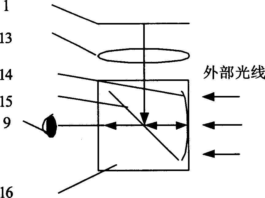 Novel optical system of helmet display unit