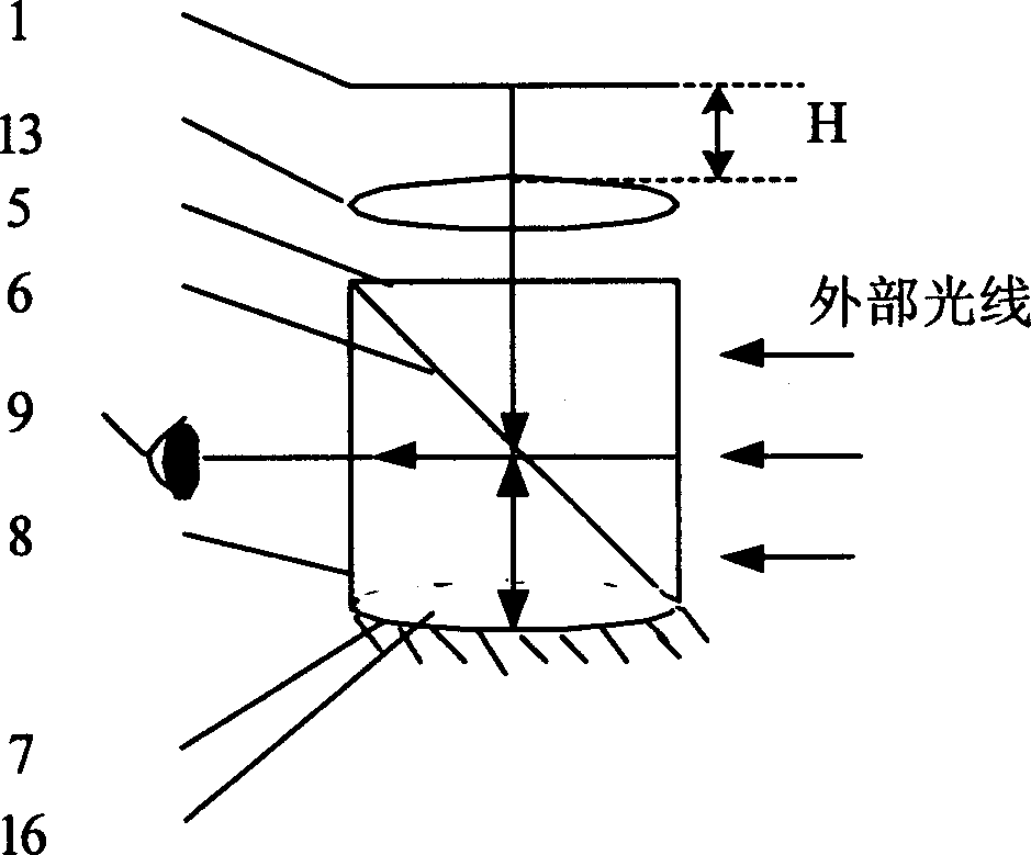 Novel optical system of helmet display unit