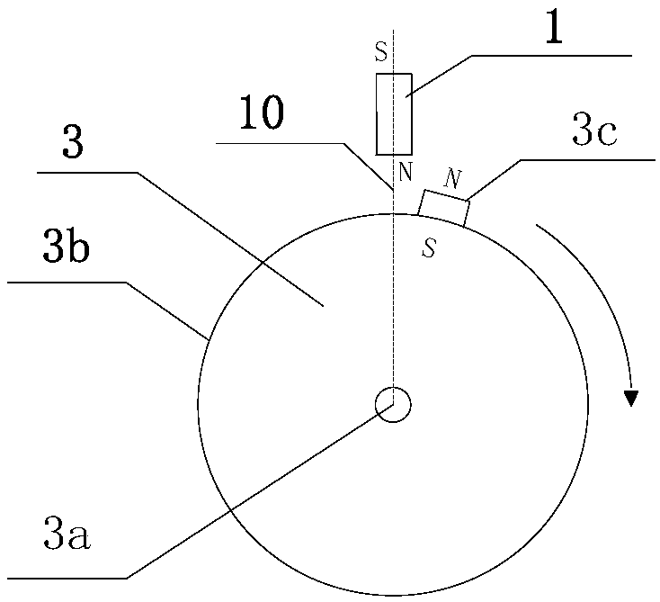 Inertial power generation device, power generation system and control method