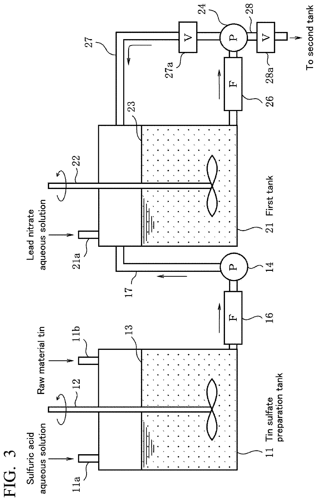 METAL AND TIN ALLOY HAVING LOW alpha-RAY EMISSION, AND METHOD FOR PRODUCING SAME