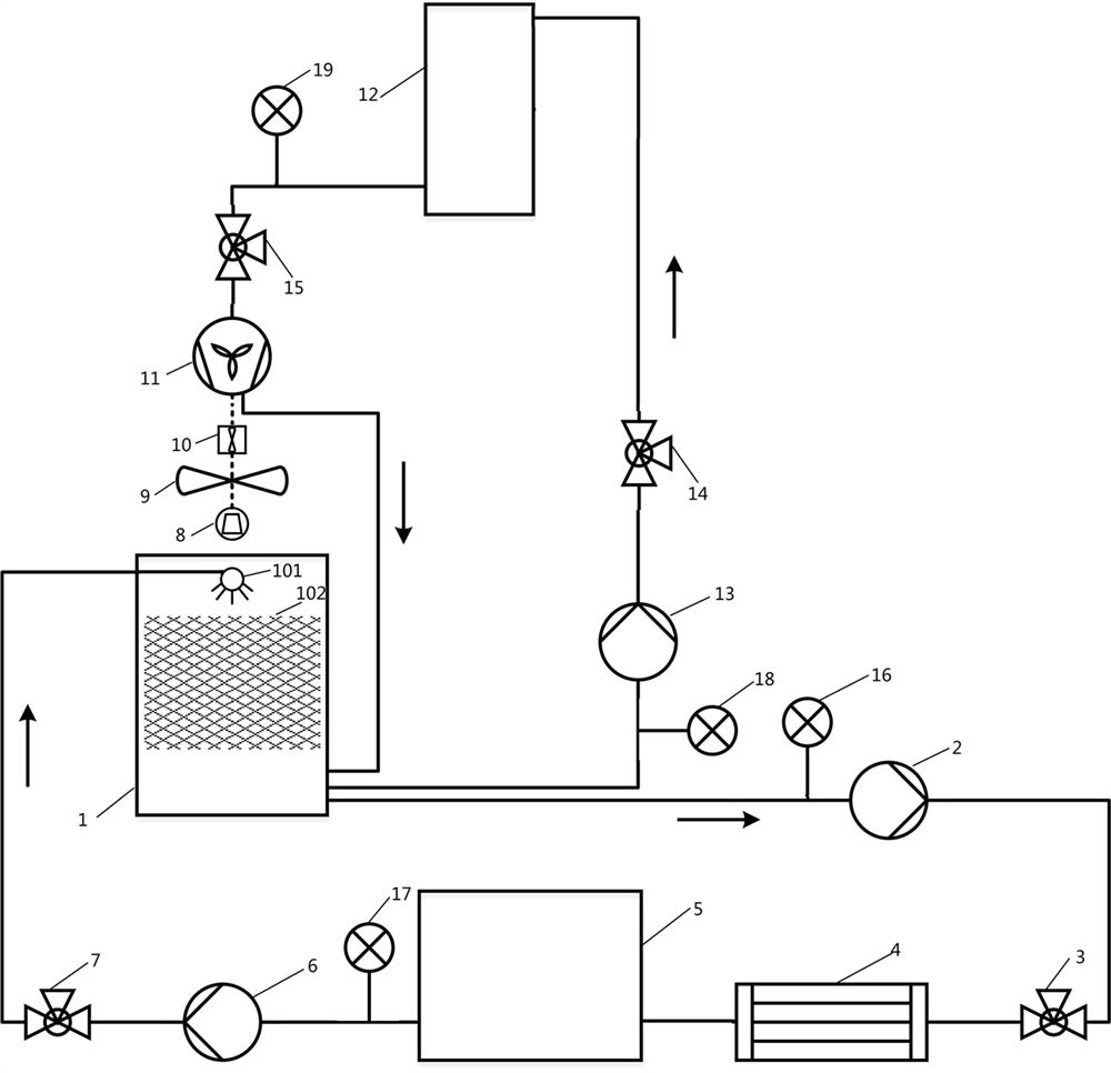 Industrial circulating cooling water system and energy-saving operation method thereof