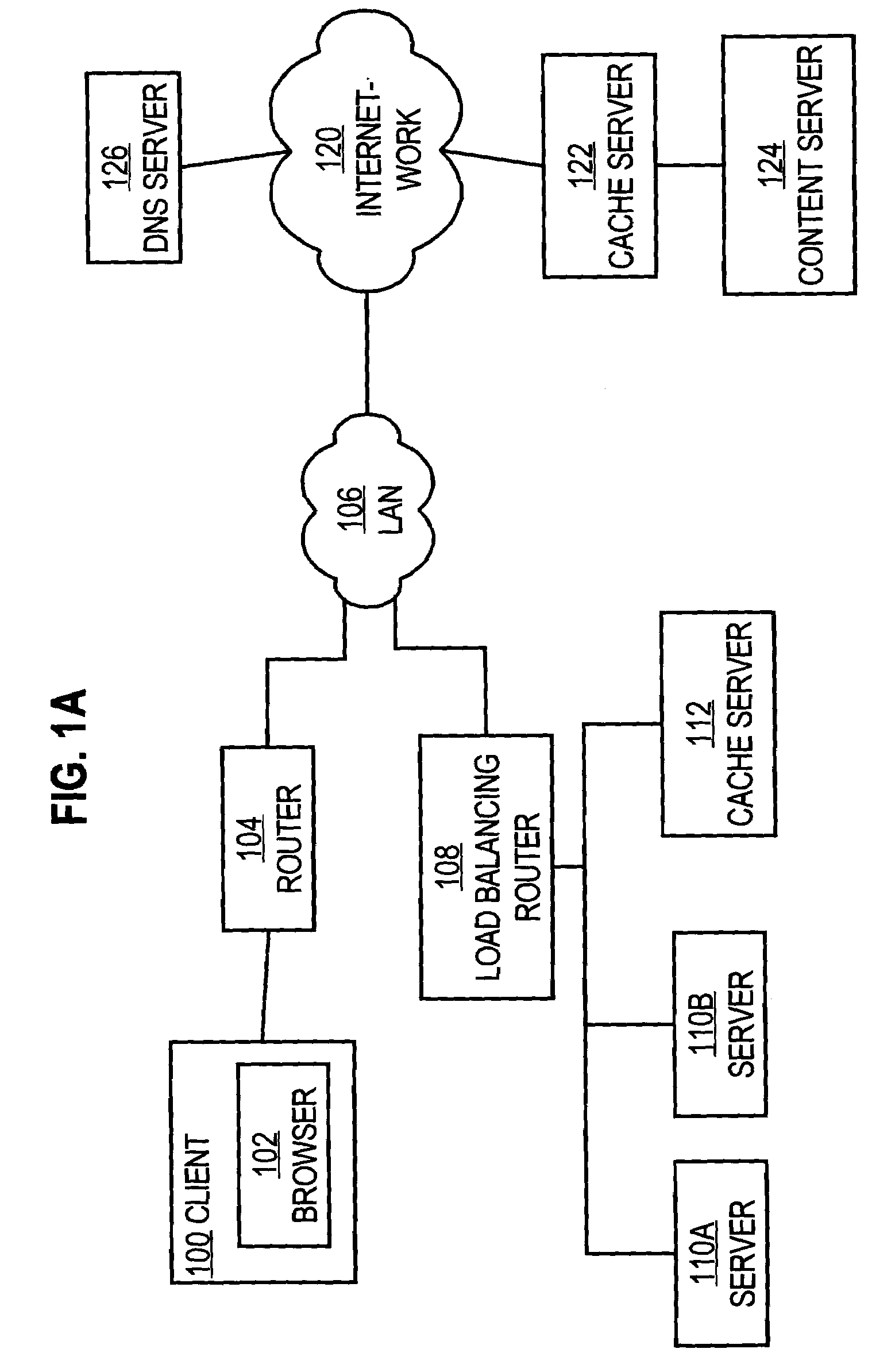 System and method of optimizing retrieval of network resources by identifying and substituting embedded symbolic host name references with network addresses in accordance with substitution policies