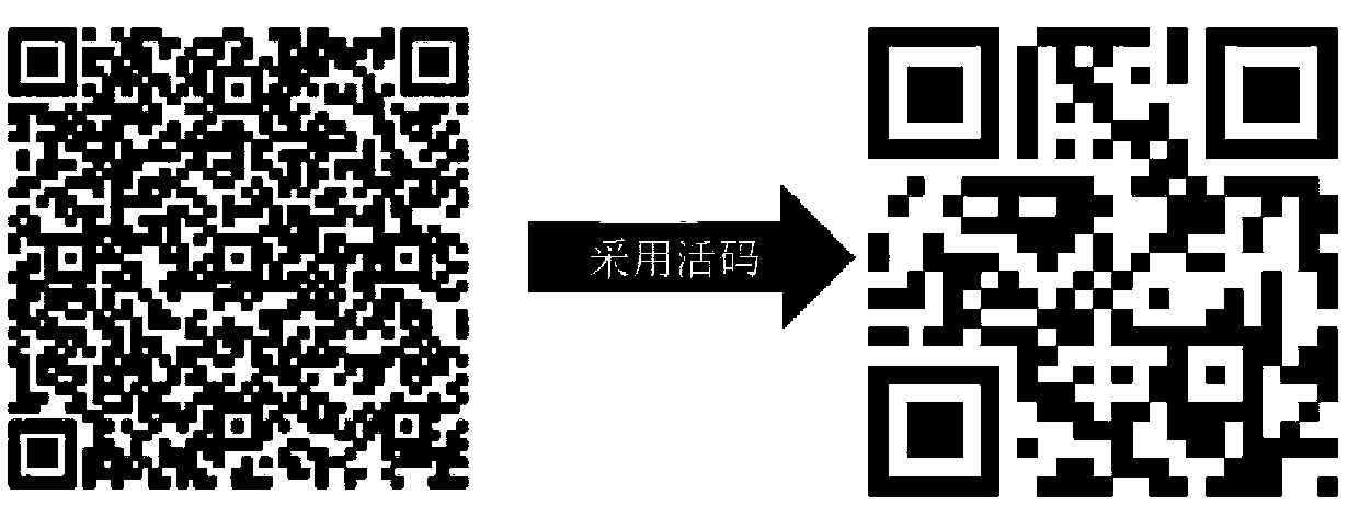 Indoor navigation method, device and mobile terminal